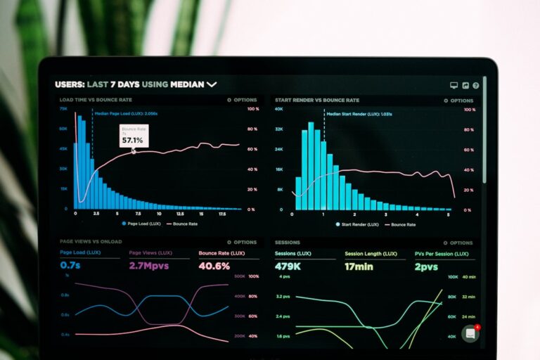 Microsoft Power BI data analytics dashboard visualization