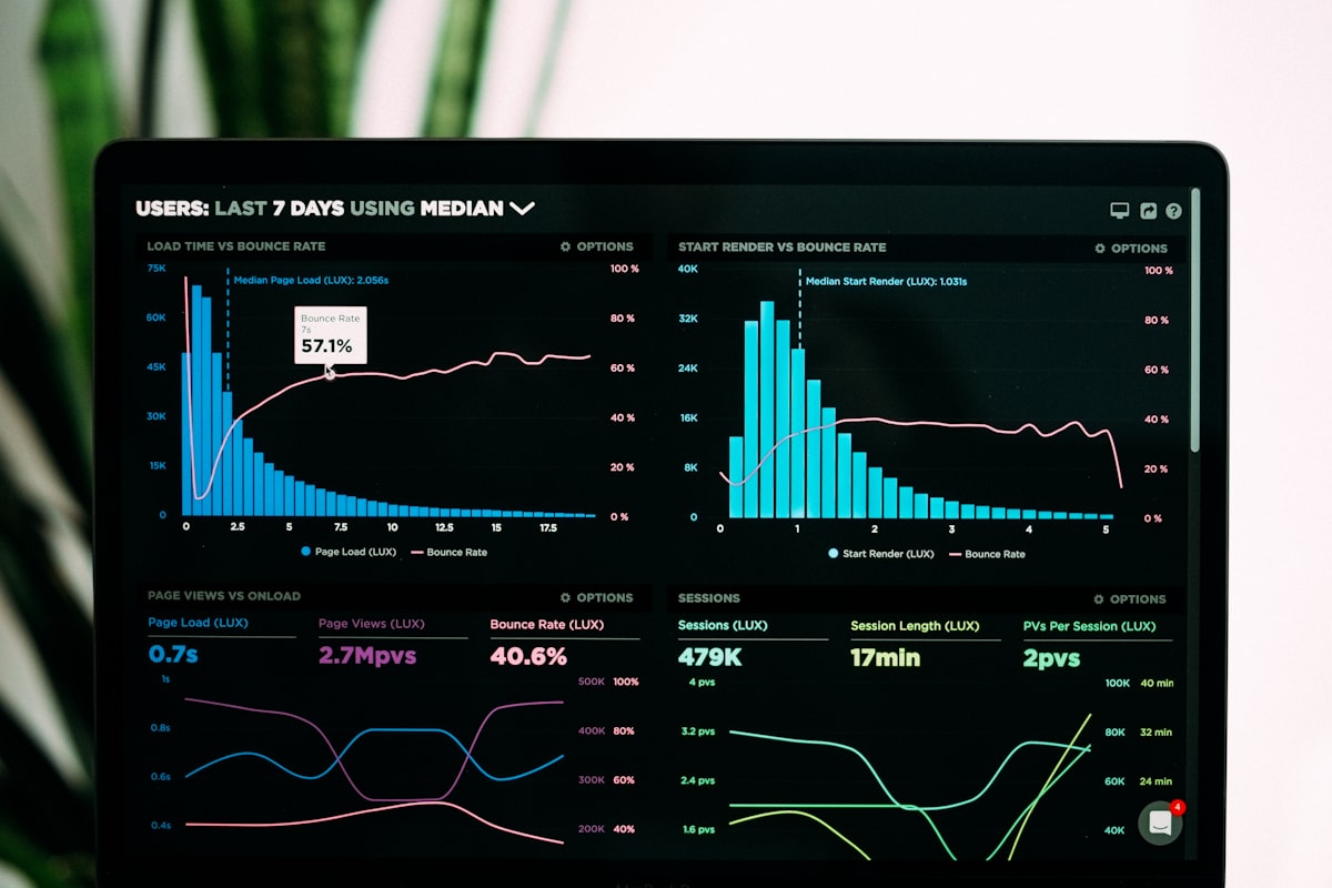 Microsoft Power BI data analytics dashboard visualization